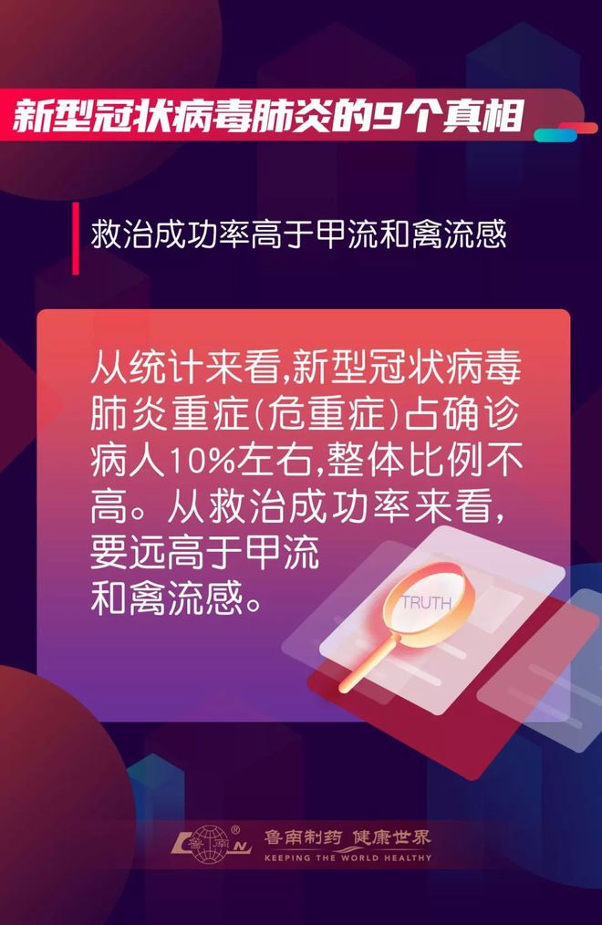 新型冠狀病毒肺炎嚴(yán)重嗎？我們需要了解的事實(shí)，新型冠狀病毒肺炎，我們需要了解的事實(shí)與嚴(yán)重性探討
